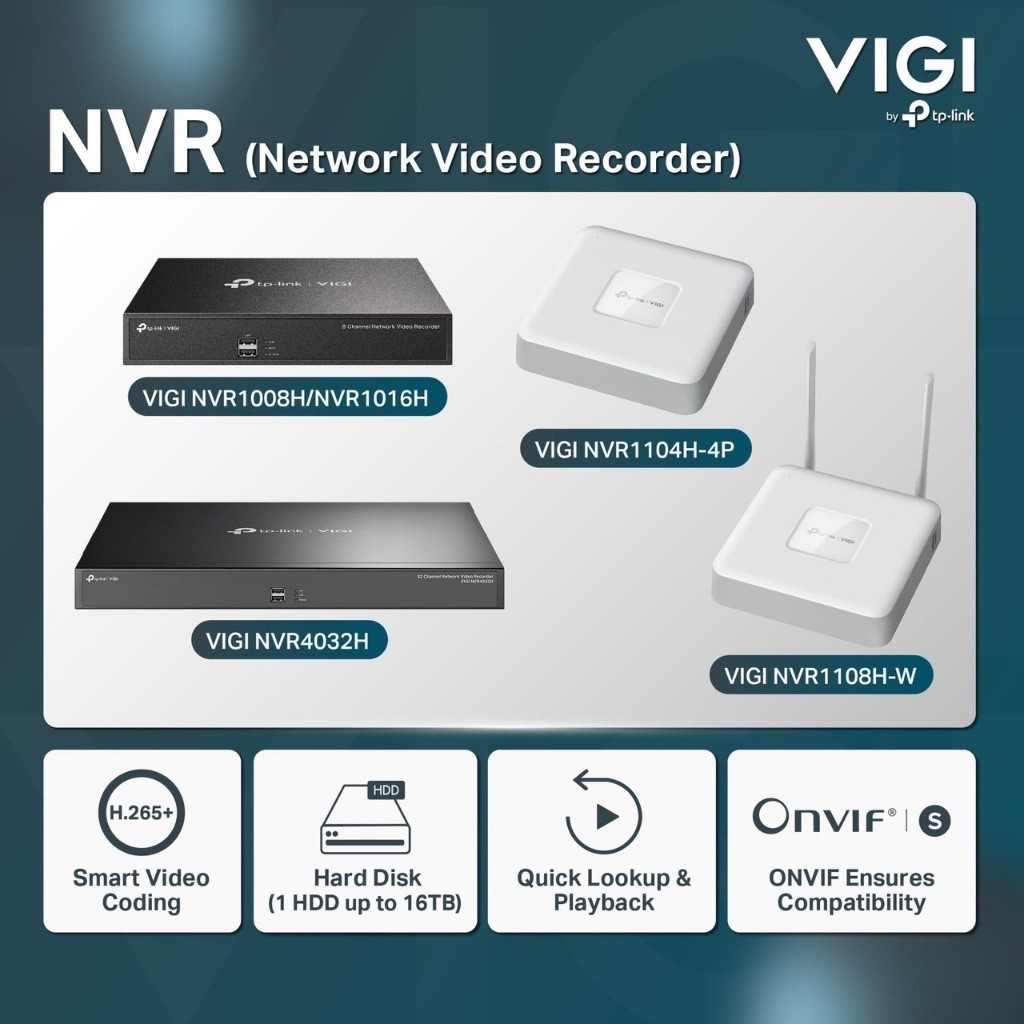 NVR Network Video Recorder